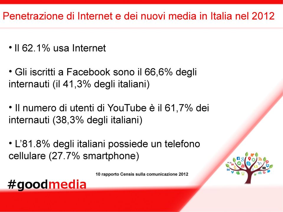 italiani) Il numero di utenti di YouTube è il 61,7% dei internauti (38,3% degli italiani)