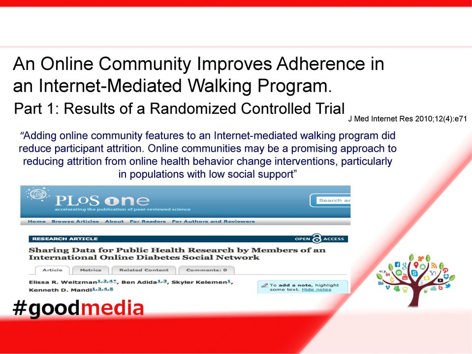 features to an Internet-mediated walking program did reduce participant attrition.