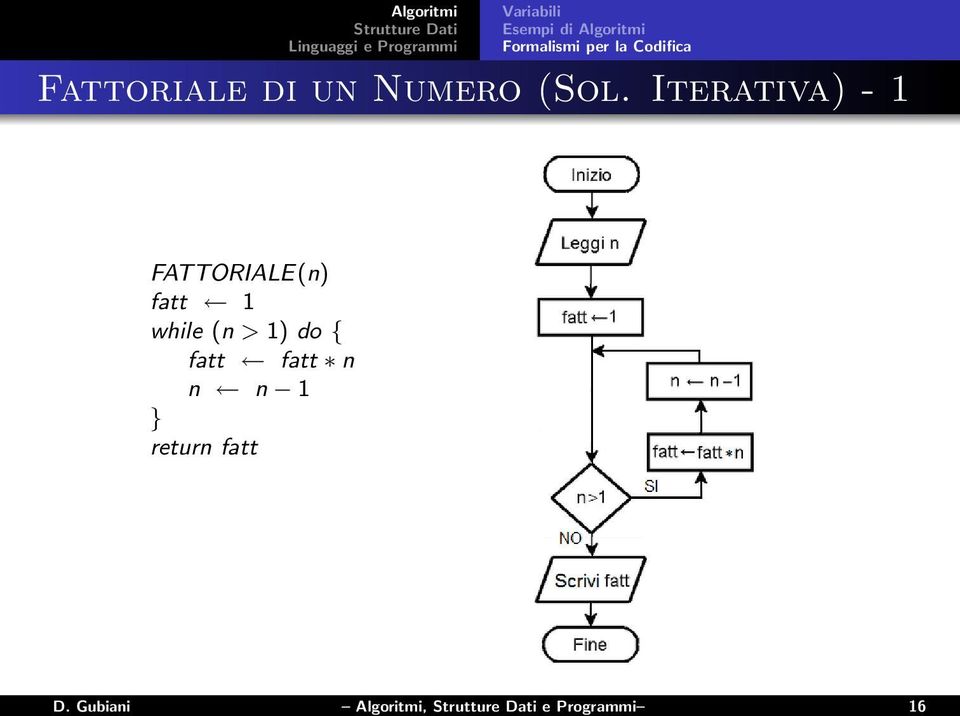 Iterativa) - 1 FATTORIALE(n) fatt 1 while (n > 1) do