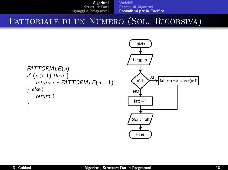 Ricorsiva) FATTORIALE(n) if (n > 1) then { return n