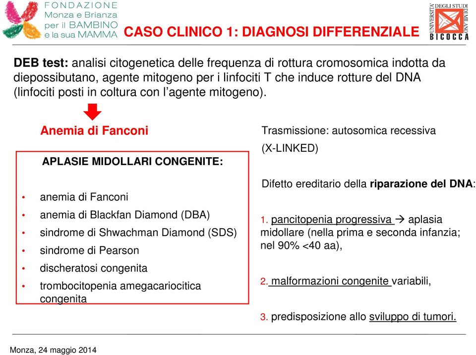 Anemia di Fanconi APLASIE MIDOLLARI CONGENITE: anemia di Fanconi anemia di Blackfan Diamond (DBA) sindrome di Shwachman Diamond (SDS) sindrome di Pearson discheratosi congenita