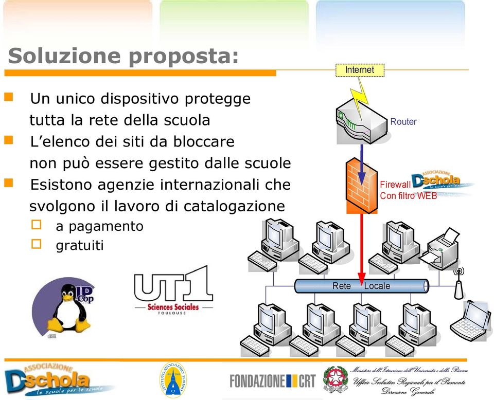 dalle scuole Esistono agenzie internazionali che svolgono il lavoro di