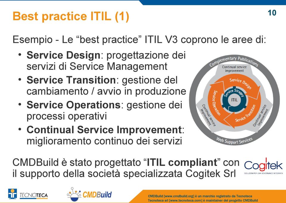 produzione Service Operations: gestione dei processi operativi Continual Service Improvement: