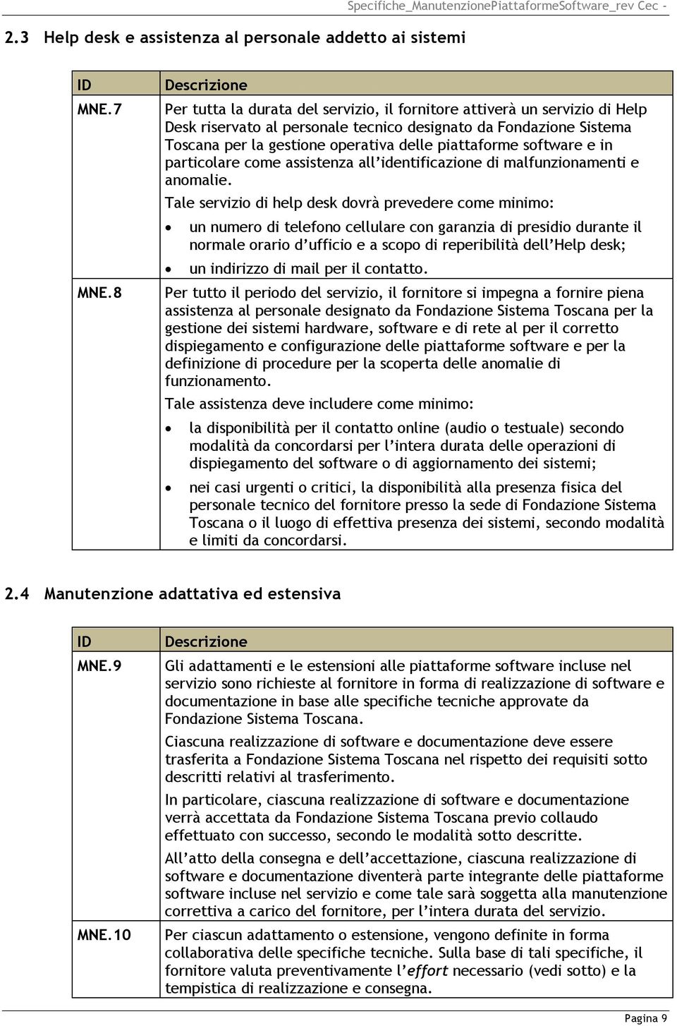 software e in particolare come assistenza all identificazione di malfunzionamenti e anomalie.