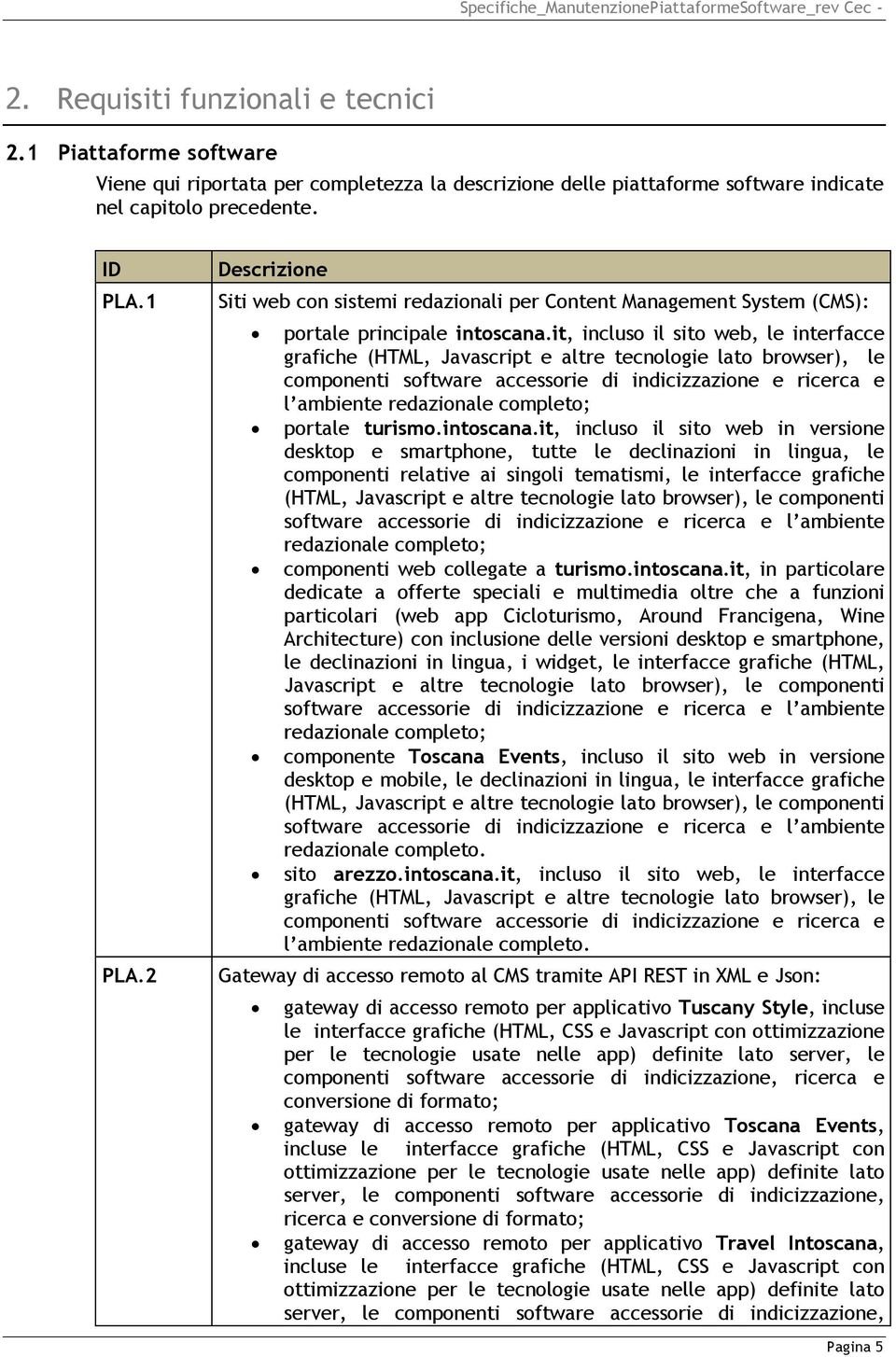 it, incluso il sito web, le interfacce grafiche (HTML, Javascript e altre tecnologie lato browser), le componenti software accessorie di indicizzazione e ricerca e l ambiente redazionale completo;