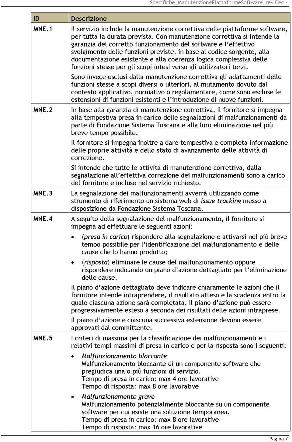 e alla coerenza logica complessiva delle funzioni stesse per gli scopi intesi verso gli utilizzatori terzi.