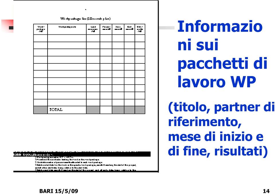 partner di riferimento, mese