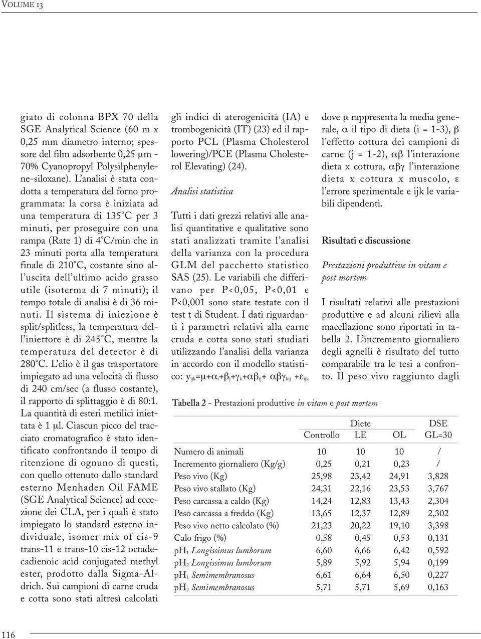 alla temperatura finale di 210 C, costante sino all uscita dell ultimo acido grasso utile (isoterma di 7 minuti); il tempo totale di analisi è di 36 minuti.