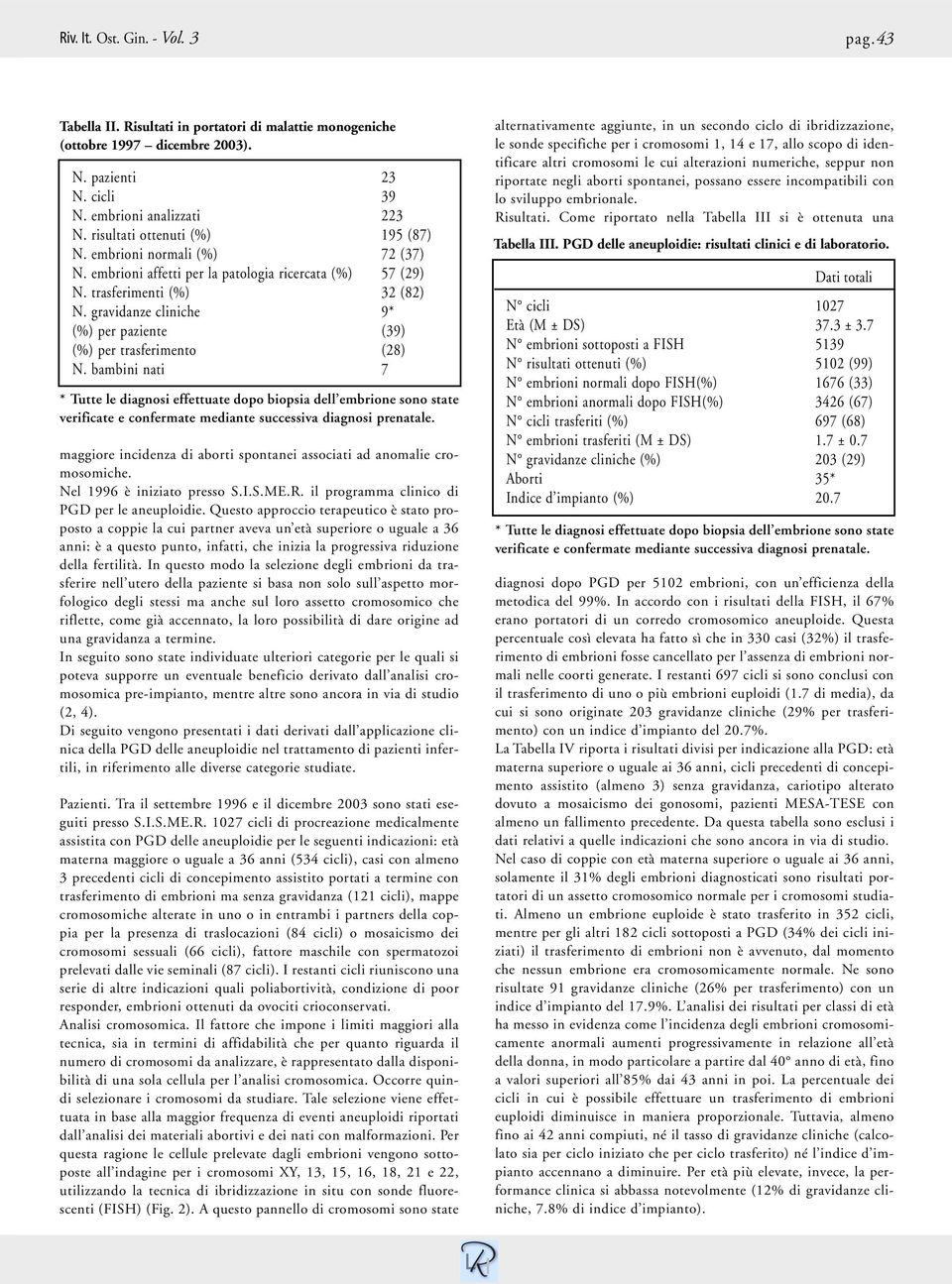 gravidanze cliniche 9* (%) per paziente (39) (%) per trasferimento (28) N.