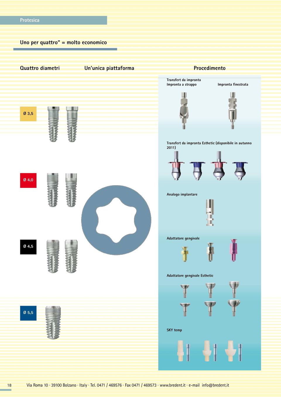 autunno 2011) Ø 4,0 Analogo implantare Adattatore gengivale Ø 4,5 Adattatore gengivale Esthetic Ø 5,5 SKY