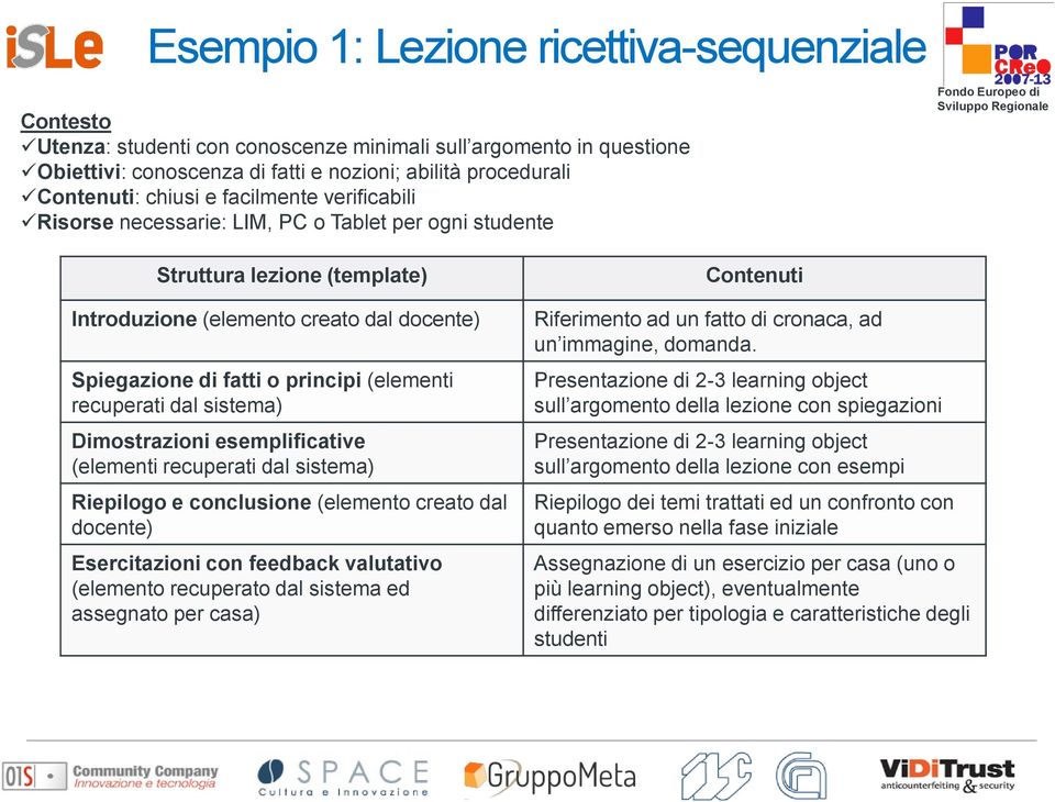 recuperati dal sistema) Dimostrazioni esemplificative (elementi recuperati dal sistema) Riepilogo e conclusione (elemento creato dal docente) Esercitazioni con feedback valutativo (elemento