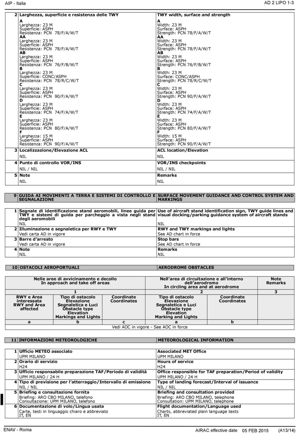 78/F/A/W/T AA Strength: PCN 78/F/A/W/T AB Strength: PCN 76/F/B/W/T B Surface: CONC/ASPH Strength: PCN 78/R/C/W/T C Strength: PCN 90/F/A/W/T D Strength: PCN 74/F/A/W/T E Strength: PCN 80/F/A/W/T F