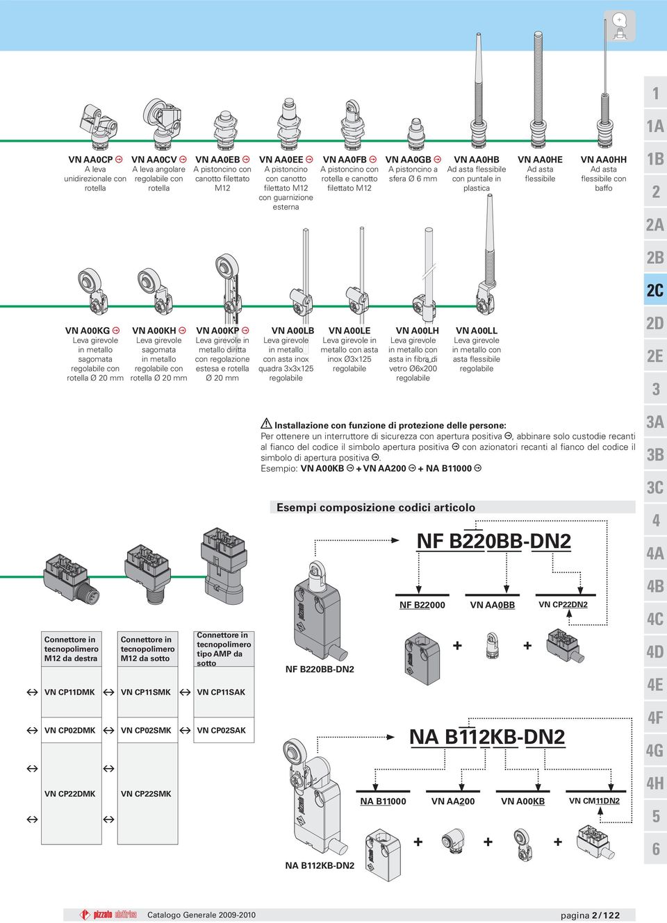 eva girevole in metallo diritta con regolazione estesa e Ø mm VN A00B VN A00E eva girevole eva girevole in metallo con asta con asta inox inox Øx quadra xx regolabile regolabile VN A00H eva girevole