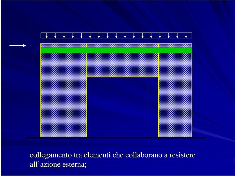 collaborano a