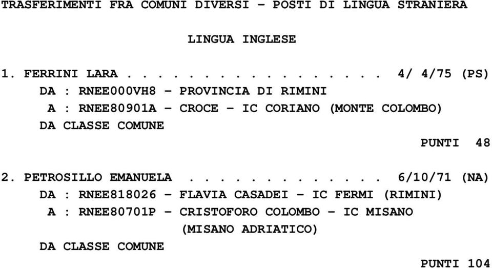 ................ 4/ 4/75 (PS) A : RNEE80901A - CROCE - IC CORIANO (MONTE COLOMBO) DA