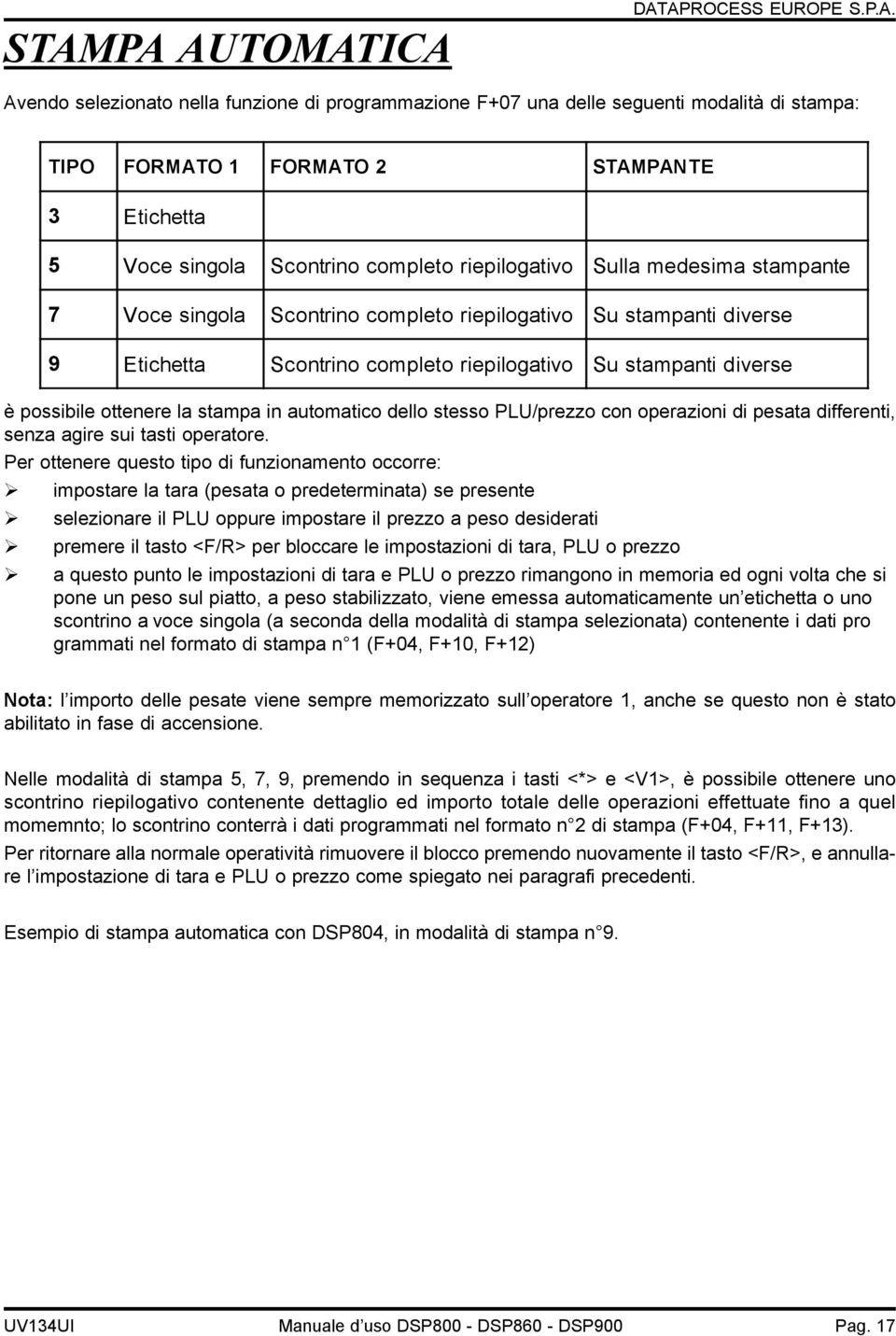 diverse è possibile ottenere la stampa in automatico dello stesso PLU/prezzo con operazioni di pesata differenti, senza agire sui tasti operatore.