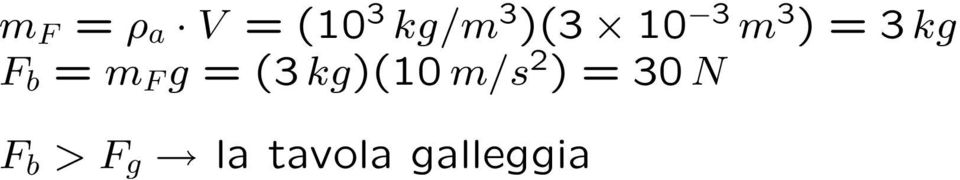 F g = (3 kg)(10 m/s 2 ) = 30