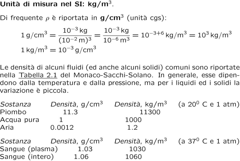 densità di alcuni fluidi (ed anche alcuni solidi) comuni sono riportate nella Tabella 2.1 del Monaco-Sacchi-Solano.
