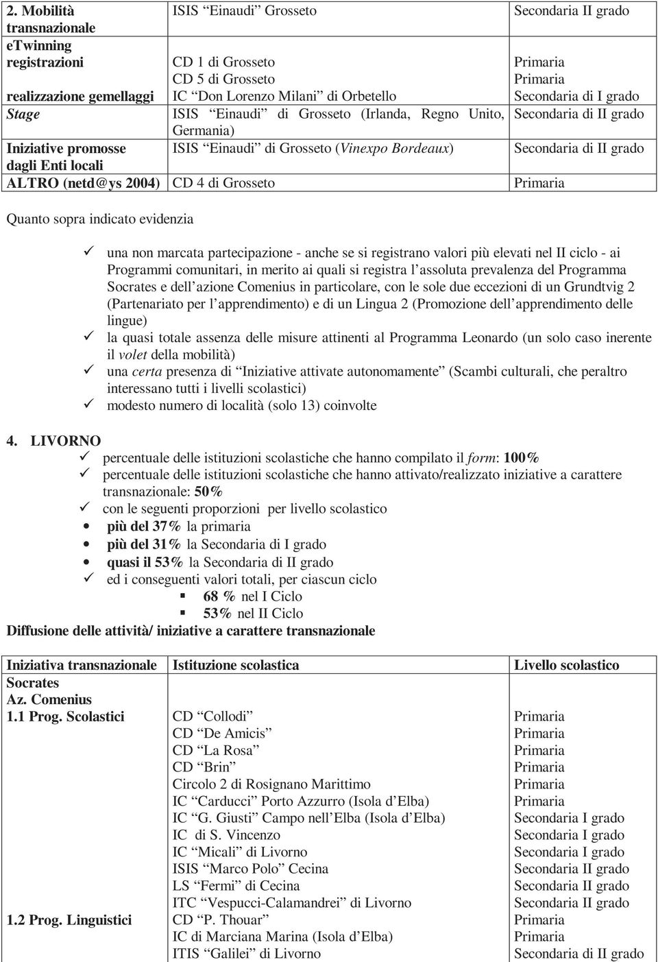 partecipazione - anche se si registrano valori più elevati nel II ciclo - ai Programmi comunitari, in merito ai quali si registra l assoluta prevalenza del Programma e dell azione Comenius in