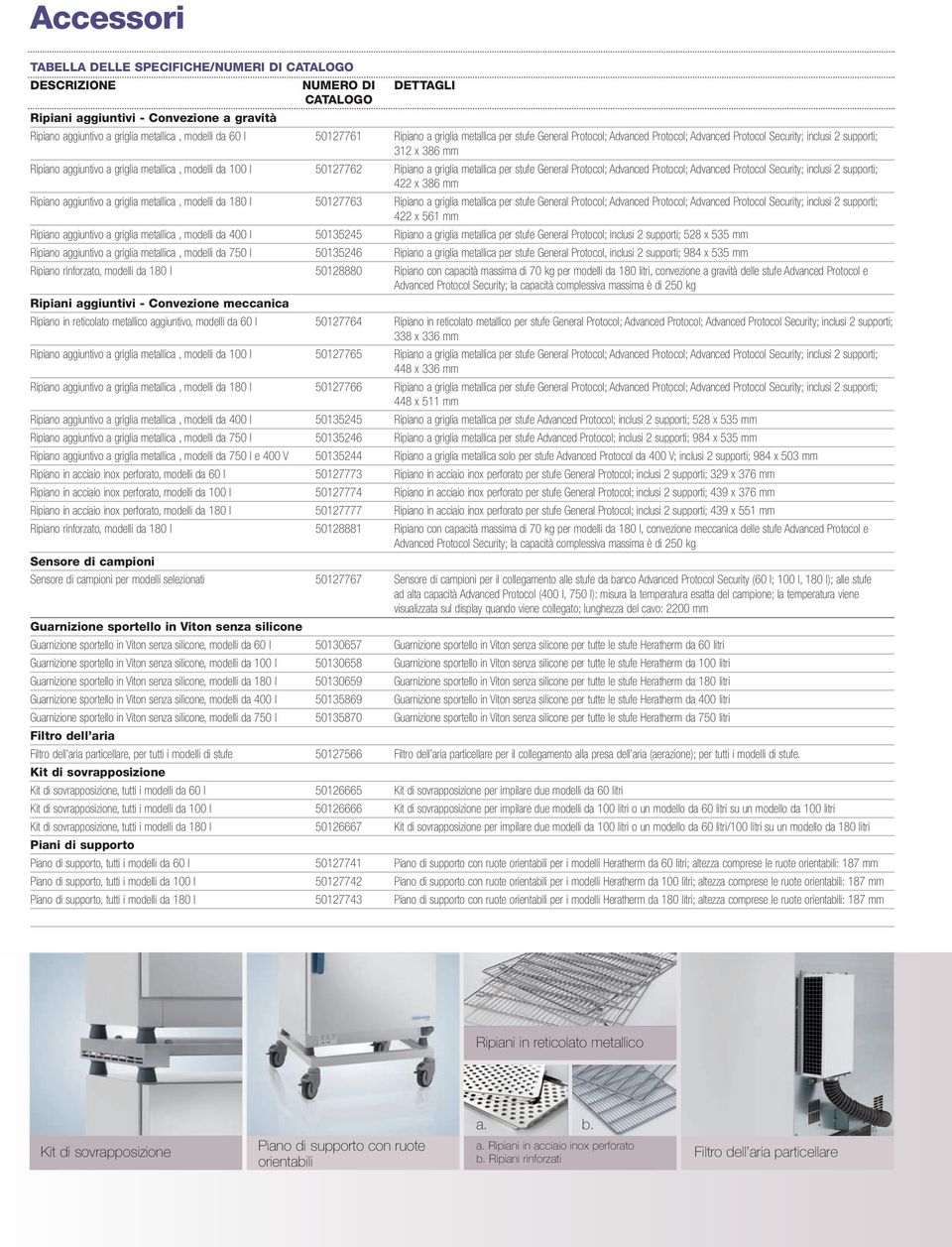 l 50127762 Ripiano a griglia metallica per stufe General Protocol; Advanced Protocol; Advanced Protocol Security; inclusi 2 supporti; 422 x 386 mm Ripiano aggiuntivo a griglia metallica, modelli da