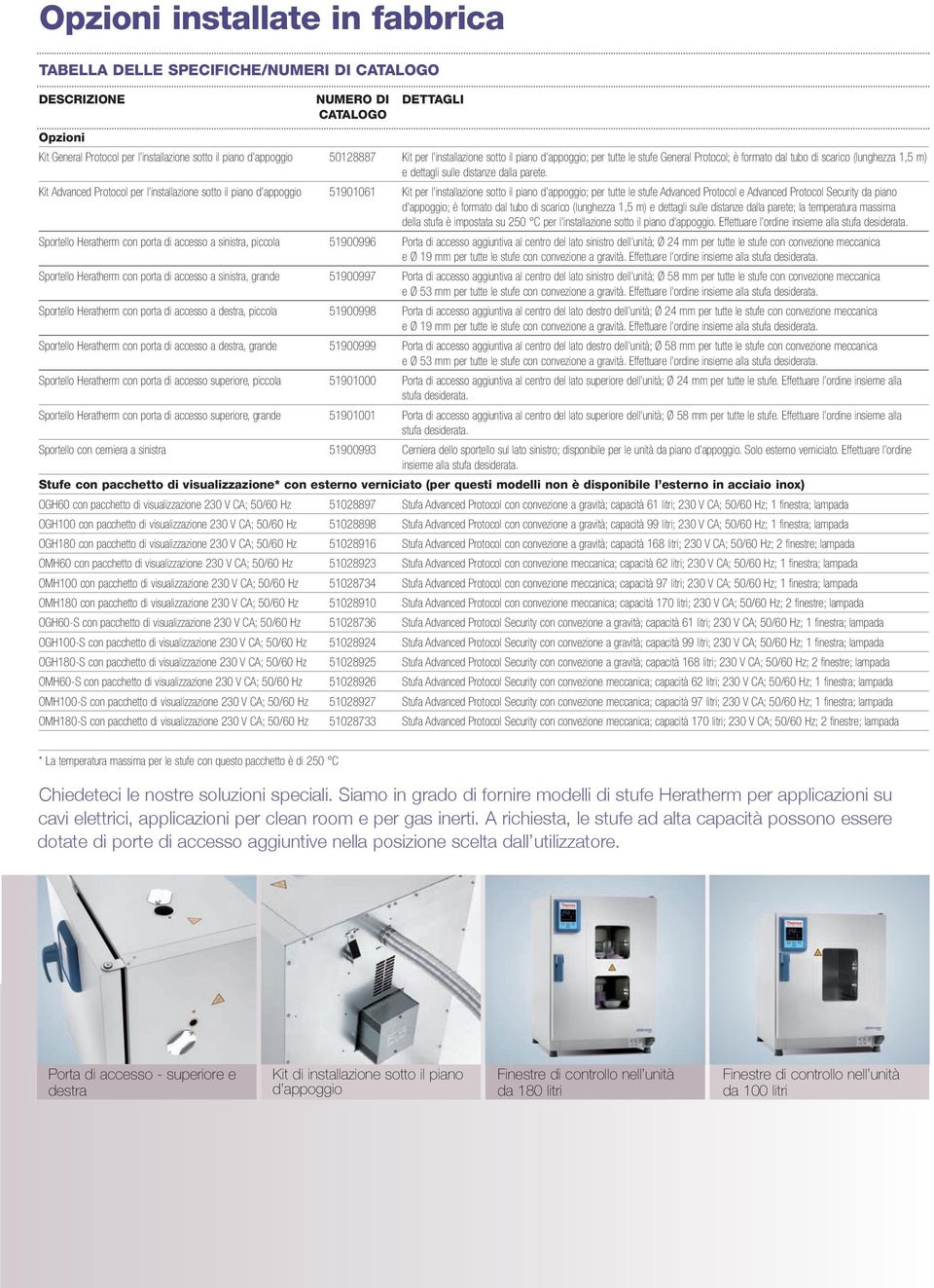 Kit Advanced Protocol per l installazione sotto il piano d appoggio 51901061 Kit per l installazione sotto il piano d appoggio; per tutte le stufe Advanced Protocol e Advanced Protocol Security da