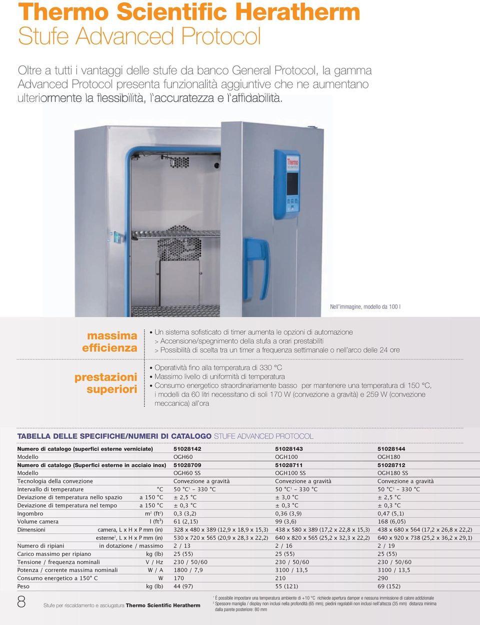 Nell immagine, modello da 100 l massima efficienza Un sistema sofisticato di timer aumenta le opzioni di automazione > Accensione/spegnimento della stufa a orari prestabiliti > Possibilità di scelta