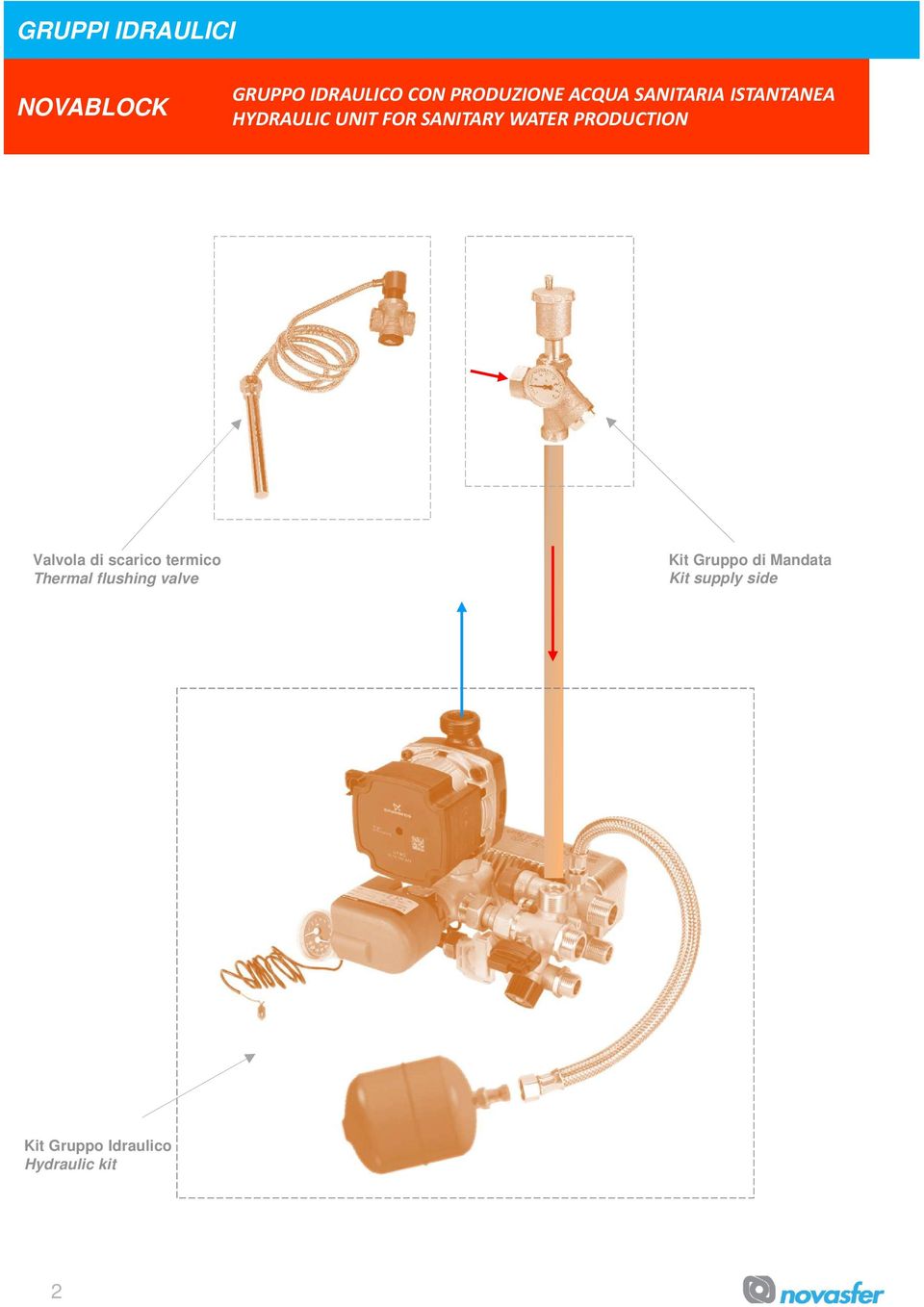 di scarico termico Thermal flushing valve Kit Gruppo di