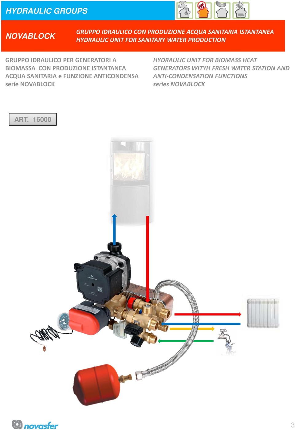 CON PRODUZIONE ISTNTNE CQU SNITRI e FUNZIONE NTICONDENS serie HYDRULIC UNIT FOR