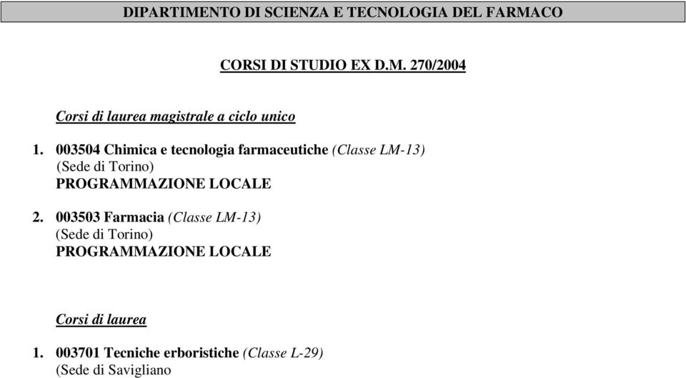 003504 Chimica e tecnologia farmaceutiche (Classe LM-13) 2.