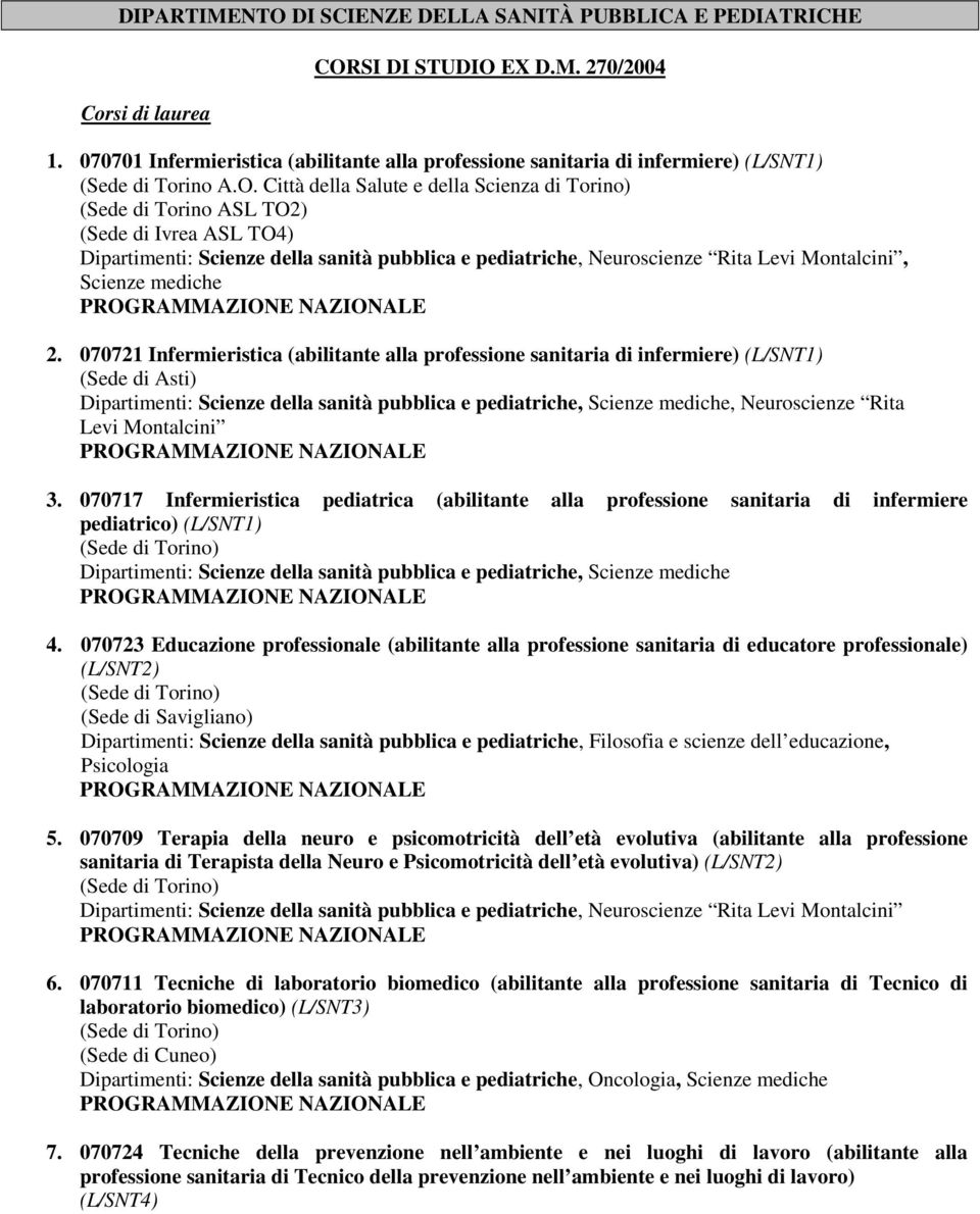 Città della Salute e della Scienza di Torino) (Sede di Torino ASL TO2) (Sede di Ivrea ASL TO4) Dipartimenti: Scienze della sanità pubblica e pediatriche, Neuroscienze Rita Levi Montalcini, Scienze