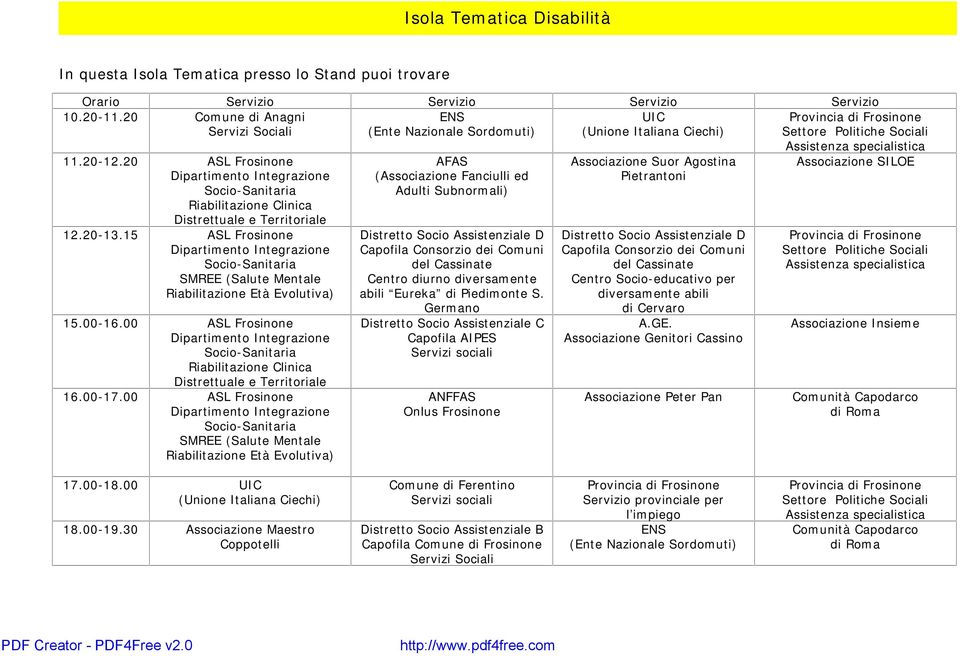 15 SMREE (Salute Mentale Riabilitazione Età Evolutiva) 15.00-16.00 Riabilitazione Clinica Distrettuale e Territoriale 16.00-17.