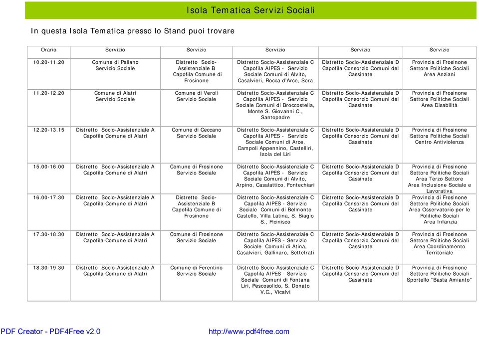 20 Comune di Alatri Comune di Veroli Sociale Comuni di Broccostella, Monte S. Giovanni C., Santopadre Area Disabilità 12.20-13.