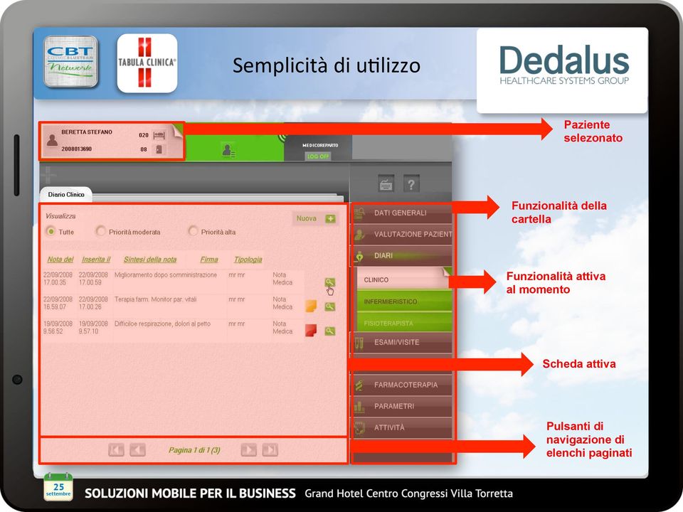 Funzionalità attiva al momento Scheda