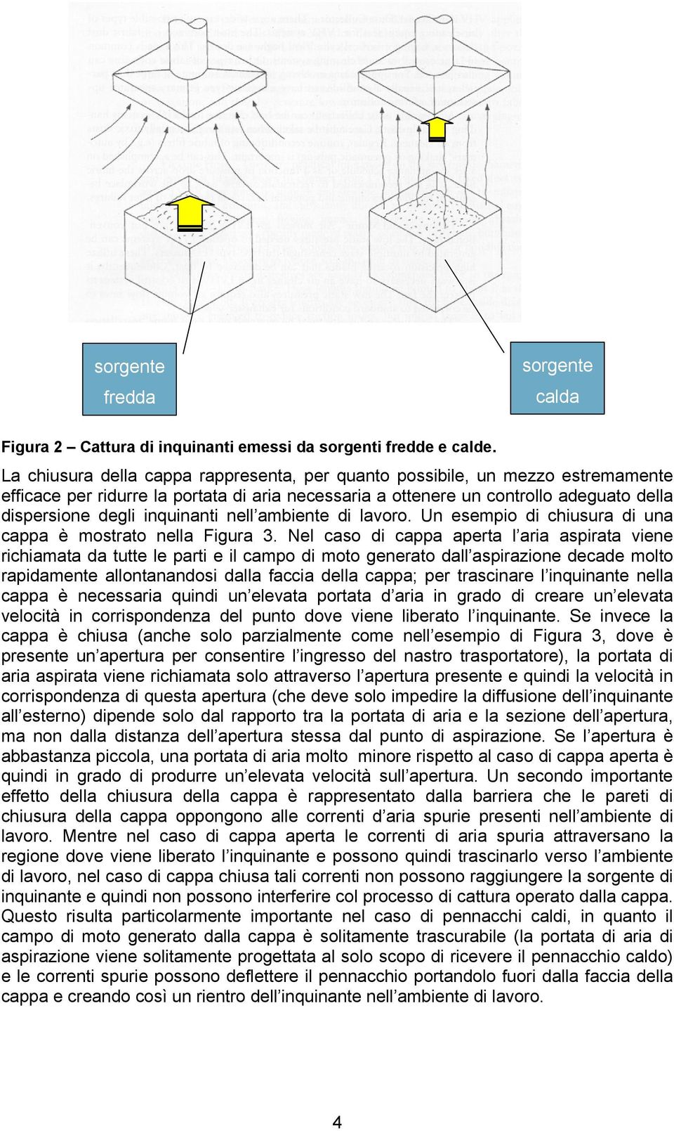 nell ambiente di lavoro. Un esempio di chiusura di una cappa è mostrato nella Figura 3.