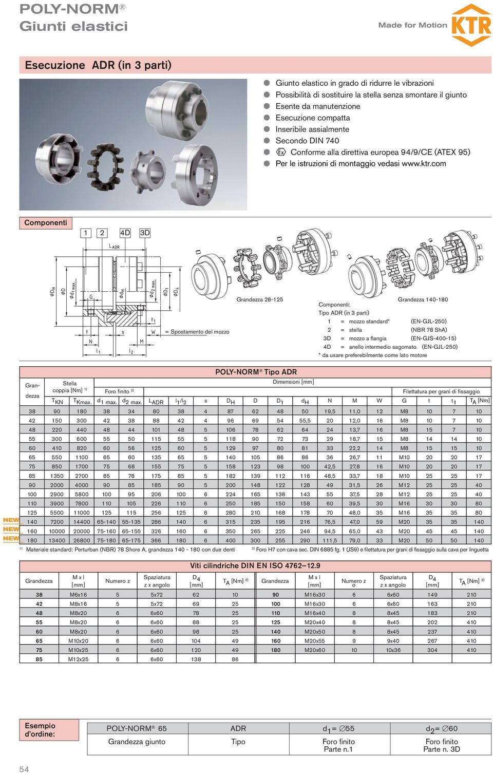 com Componenti 1 2 4D 3D = Spostamento del mozzo 28-125 Componenti: Tipo ADR (in 3 parti) 140-180 1 = mozzo standard* (EN-GJL-250) 2 = stella (NBR 78 ShA) 3D = mozzo a flangia (EN-GJS-400-15) 4D =