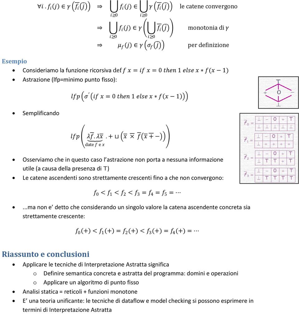 + x f x + Osserviamo che in questo caso l astrazione non porta a nessuna informazione utile (a causa della presenza di ) Le catene ascendenti sono strettamente crescenti fino a che non convergono: f