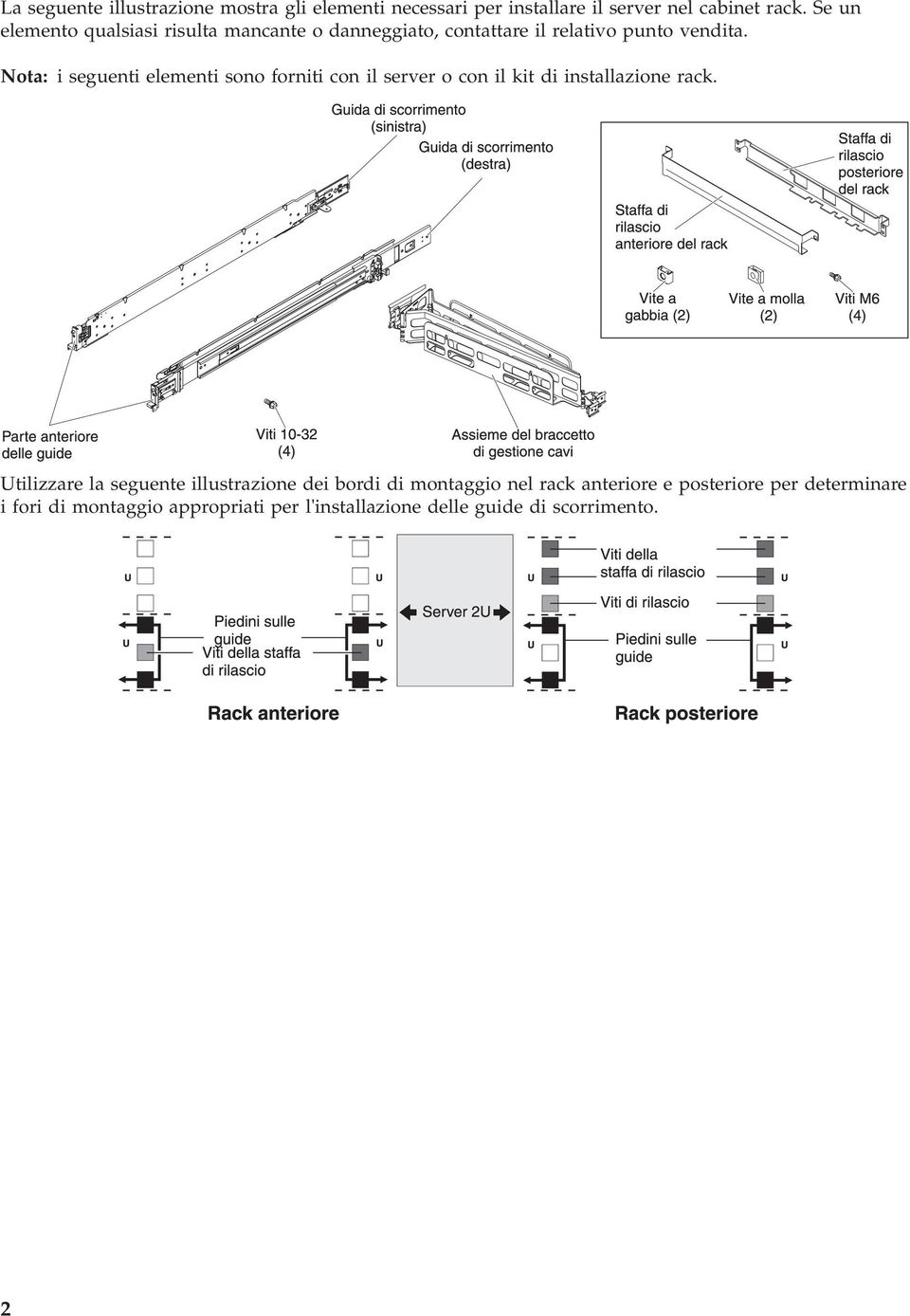 Nota: i seguenti elementi sono forniti con il server o con il kit di installazione rack.