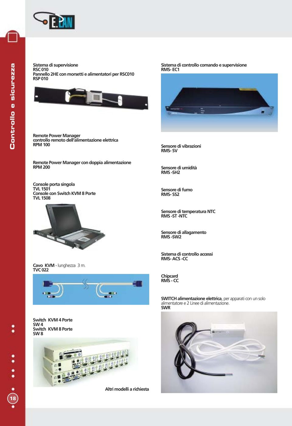 1508 Sensore di umidità RMS -SH2 Sensore di fumo RMS- SS2 Sensore di temperatura NTC RMS -ST -NTC Sensore di allagamento RMS -SW2 Cavo KVM - lunghezza 3 m.