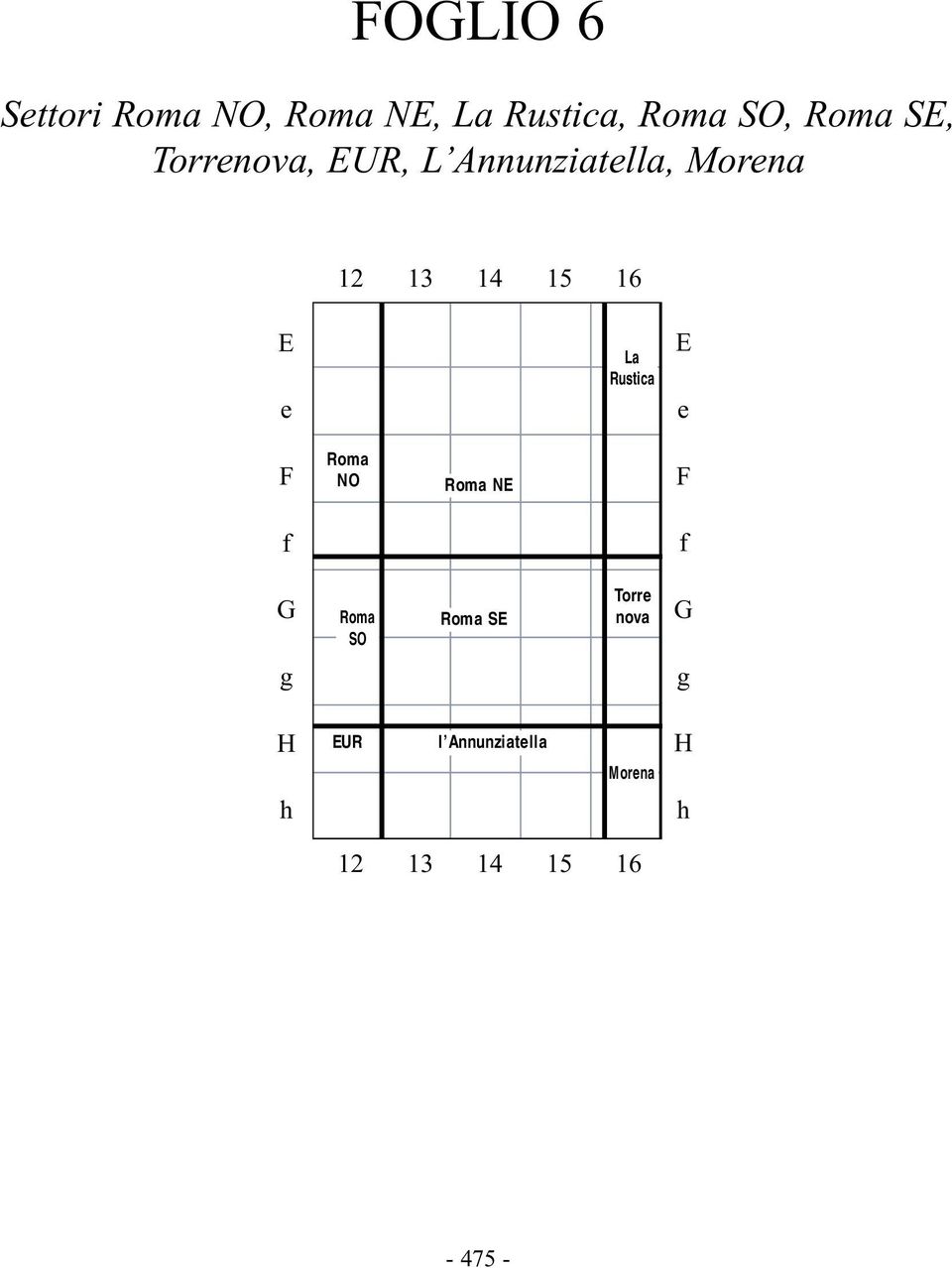 La Rustica E e F Roma NO Roma NE F f f G Roma SO Roma SE Torre