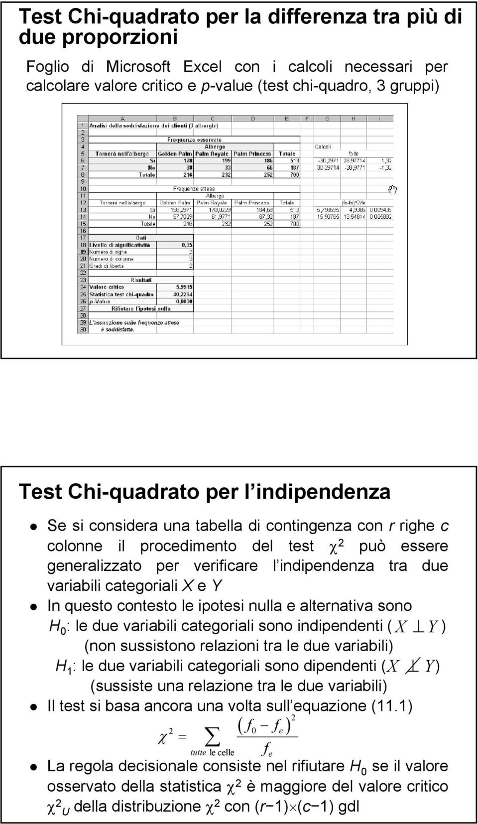 In questo contesto le ipotesi nulla e alternativa sono H 0 : le due variabili categoriali sono indipendenti ( X Y) (non sussistono relazioni tra le due variabili) H 1 : le due variabili categoriali