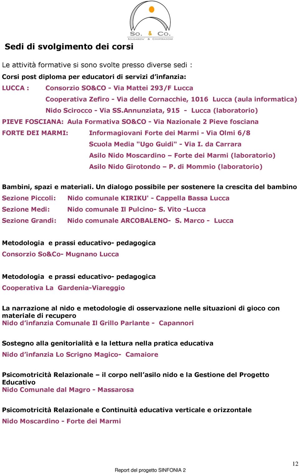 Annunziata, 915 - Lucca (laboratorio) PIEVE FOSCIANA: Aula Formativa SO&CO - Via Nazionale 2 Pieve fosciana FORTE DEI MARMI: Informagiovani Forte dei Marmi - Via Olmi 6/8 Scuola Media "Ugo Guidi" -