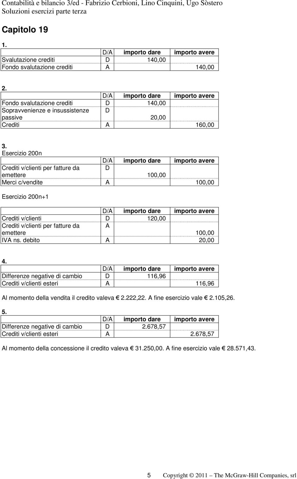 Esercizio 200n Crediti v/clienti per fatture da D emettere 100,00 Merci c/vendite A 100,00 Esercizio 200n+1 Crediti v/clienti D 120,00 Crediti v/clienti per fatture da A emettere 100,00