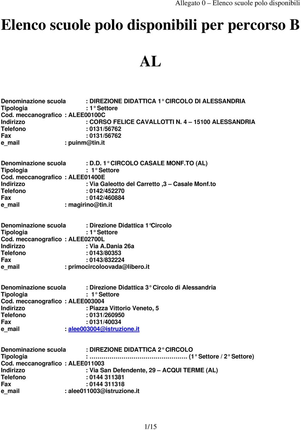 meccanografico : ALEE01400E : Via Galeotto del Carretto,3 Casale Monf.to Telefono : 0142/452270 Fax : 0142/460884 : magirino@tin.it Denominazione scuola : Direzione Didattica 1 Circolo Cod.