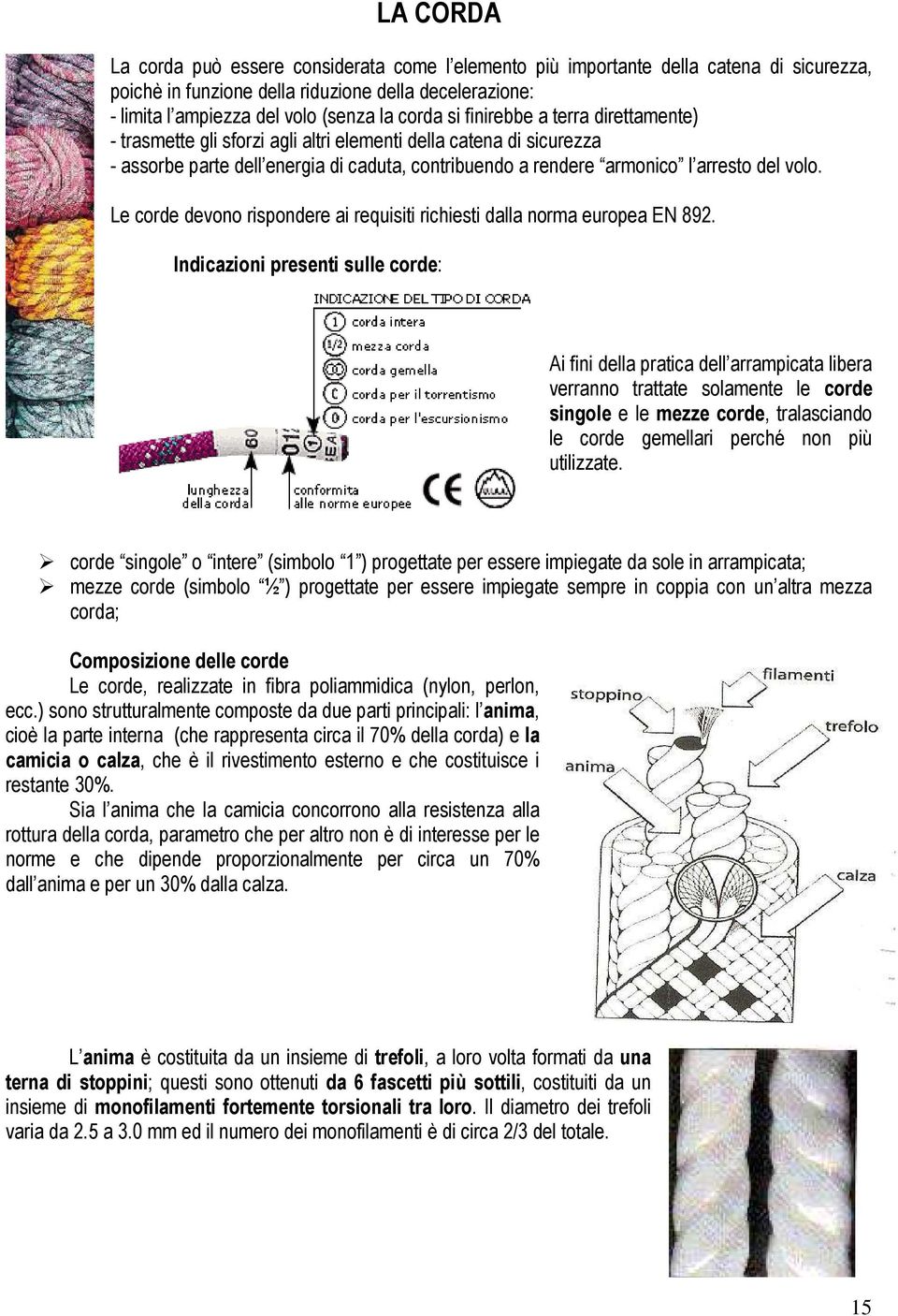 Le corde devono rispondere ai requisiti richiesti dalla norma europea EN 892.