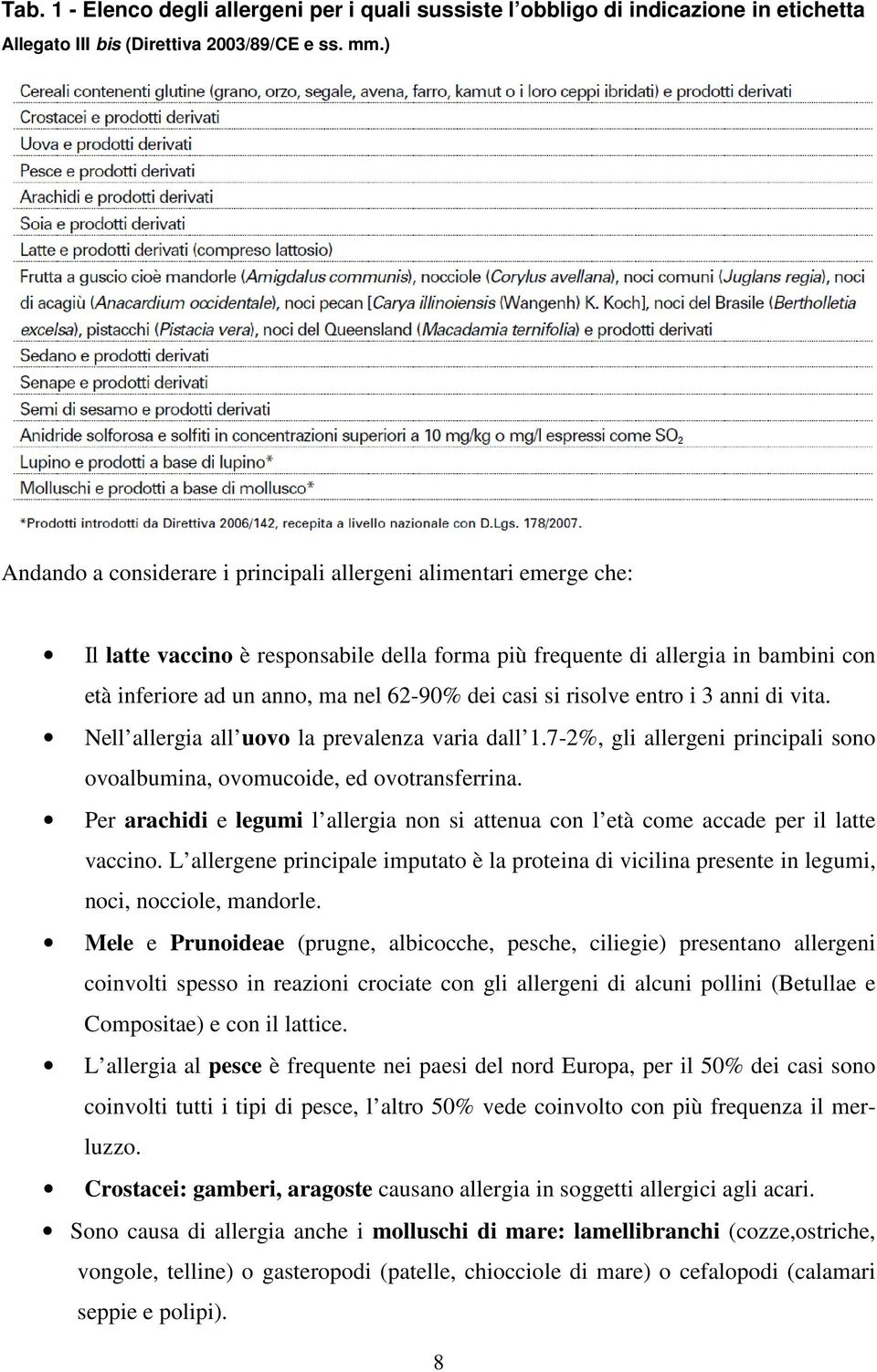 casi si risolve entro i 3 anni di vita. Nell allergia all uovo la prevalenza varia dall 1.7-2%, gli allergeni principali sono ovoalbumina, ovomucoide, ed ovotransferrina.