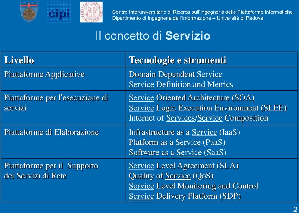 Oriented Architecture (SOA) Service Logic Execution Environment (SLEE) Internet of Services/Service Composition Infrastructure as a Service (IaaS) Platform as a