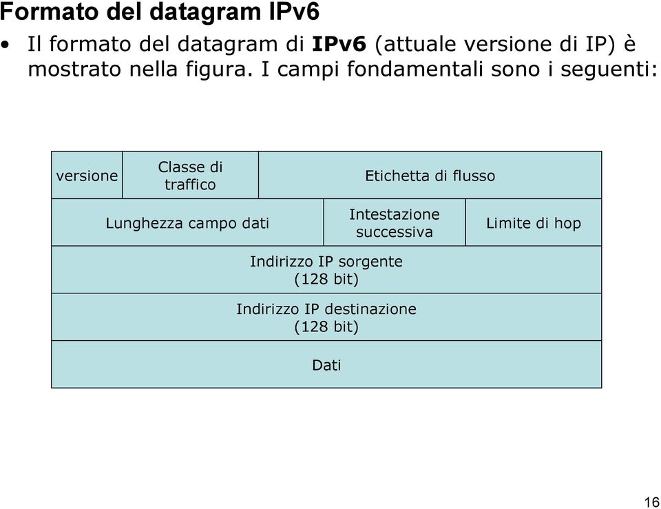 I campi fondamentali sono i seguenti: versione Classe di traffico Etichetta di