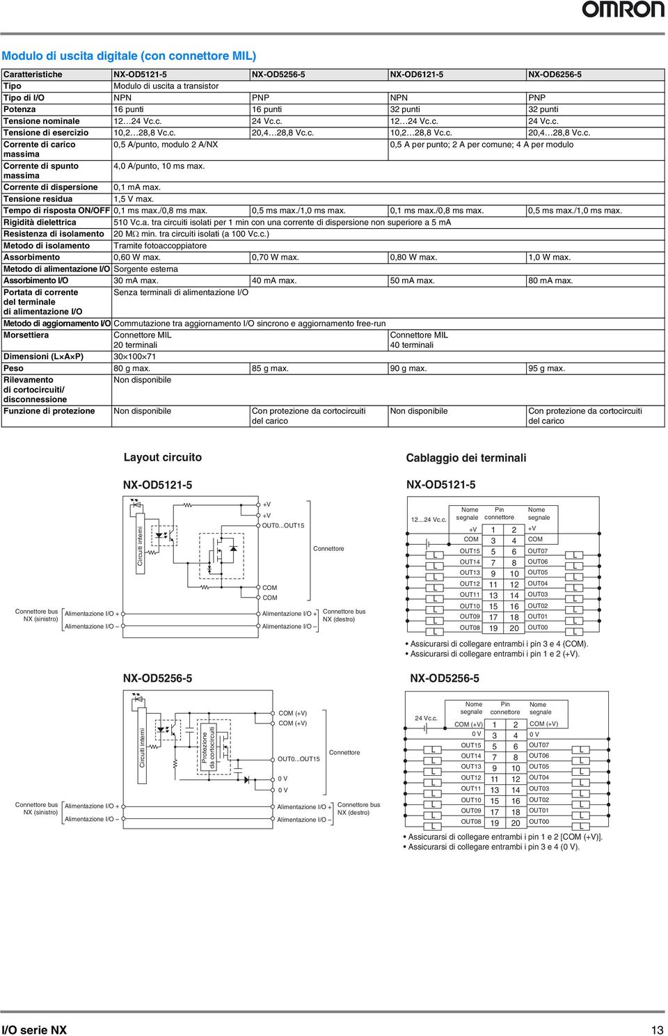 massima Corrente di dispersione 0,1 ma max. Tensione residua 1,5 V max. Tempo di risposta ON/OFF 0,1 ms max./0,8 ms max. 0,5 ms max./1,0 ms max. 0,1 ms max./0,8 ms max. 0,5 ms max./1,0 ms max. Rigidità dielettrica 510 Vc.