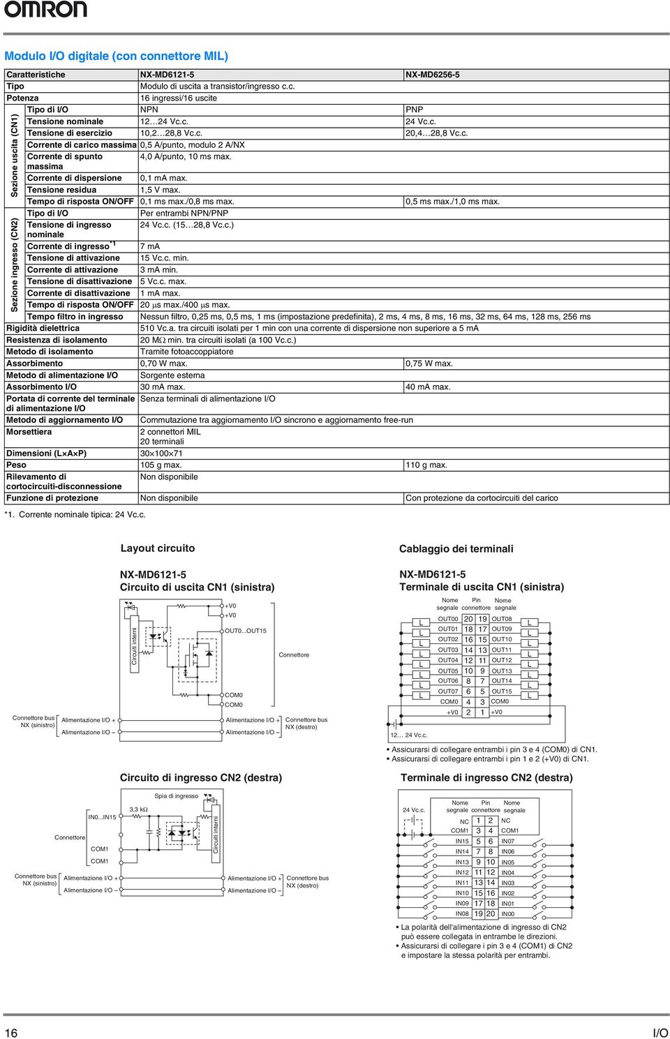 Tempo di risposta ON/OFF 0,1 ms max./0,8 ms max. 0,5 ms max./1,0 ms max. di I/O Per entrambi NPN/PNP Tensione di ingresso (15 28,8 Vc.