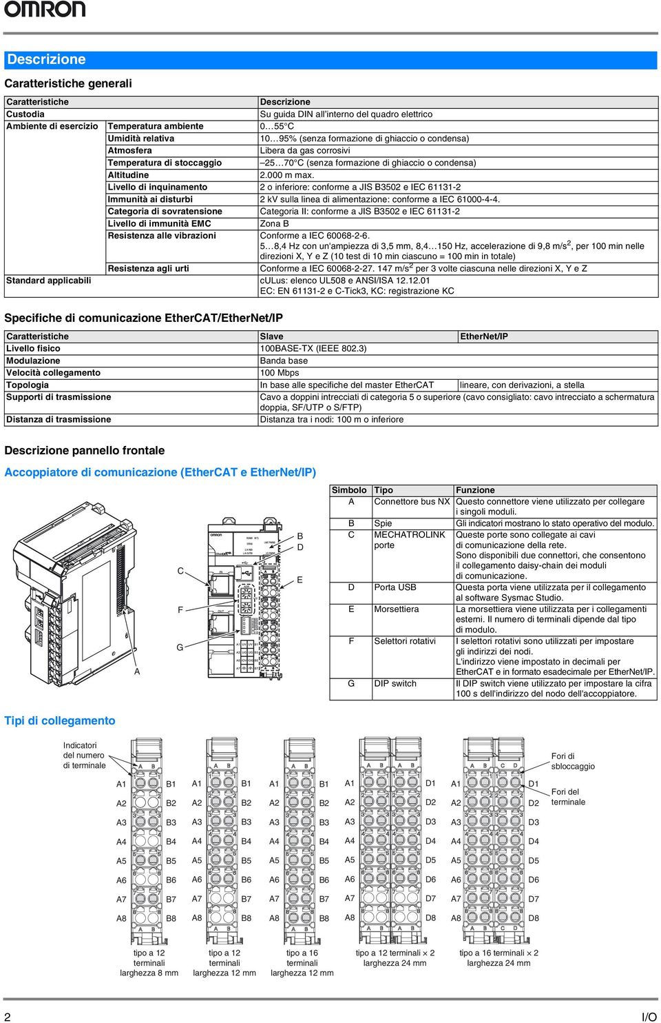 ivello di inquinamento 2 o inferiore: conforme a JIS B3502 e IEC 61131-2 Immunità ai disturbi 2 kv sulla linea di : conforme a IEC 61000-4-4.